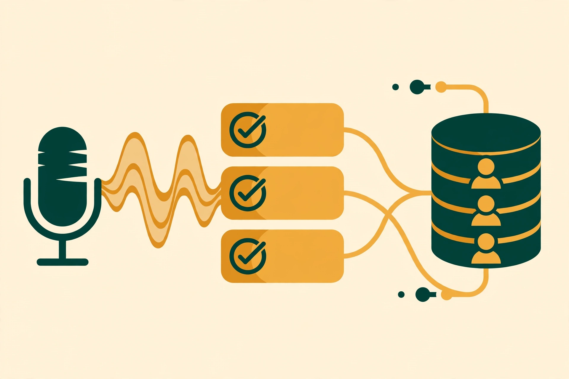 Sound waves converting into structured meeting notes that flow into a CRM contact database
