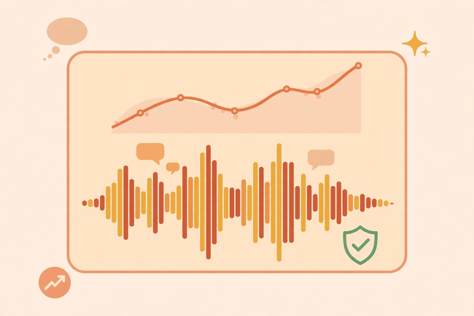 AI sales call analytics dashboard with waveform analysis